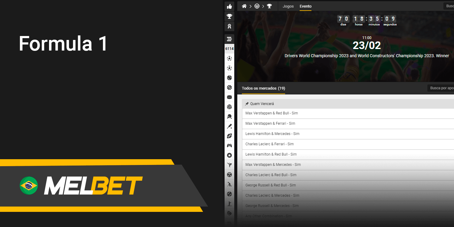 Slot pg soft porcentagem