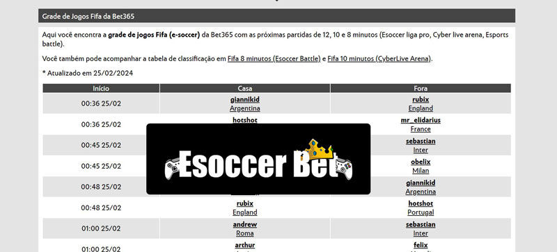 Jogos da bet