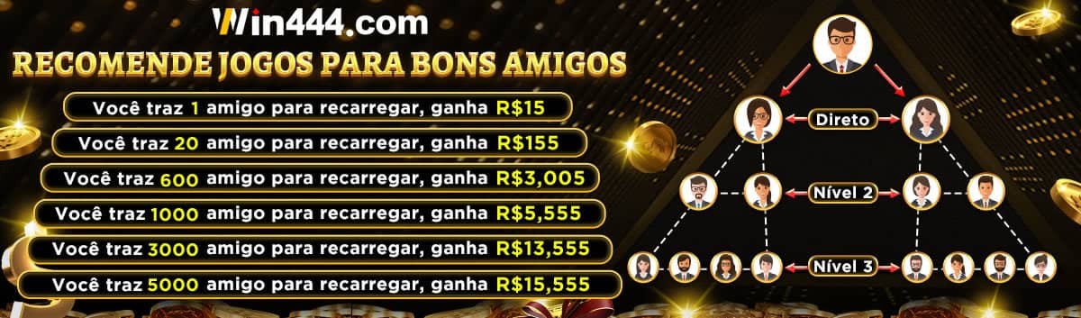 Aposte e ganhe avião